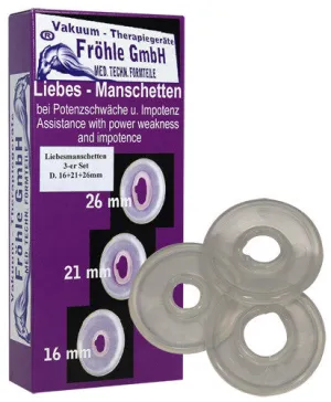 Fröhle Love Sleeve Set