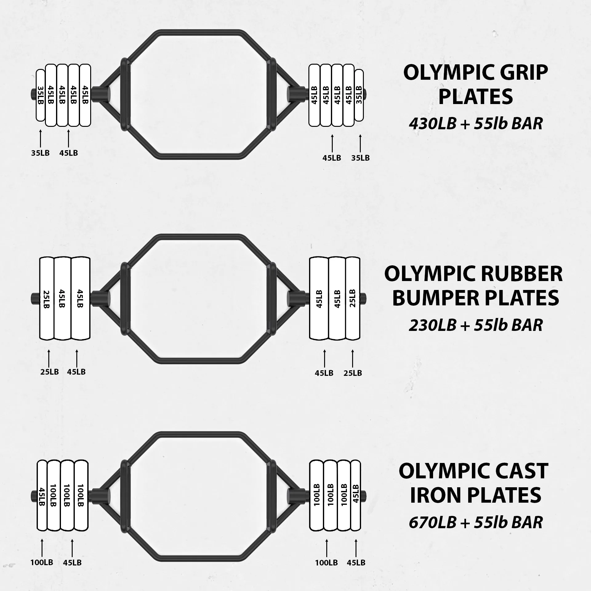 Synergee Hex Trap Bar