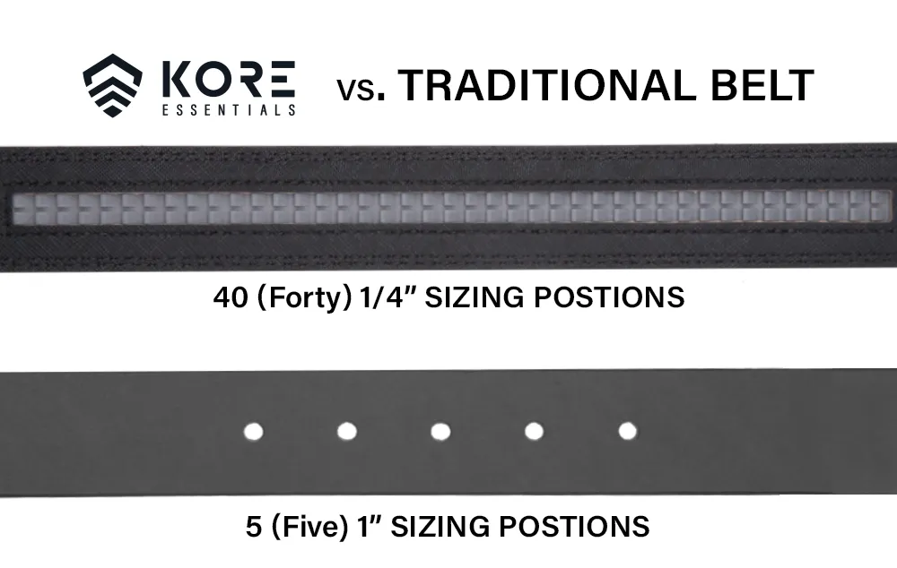 X1 BUCKLE | USA MADE TACTICAL GUN BELT 1.5"